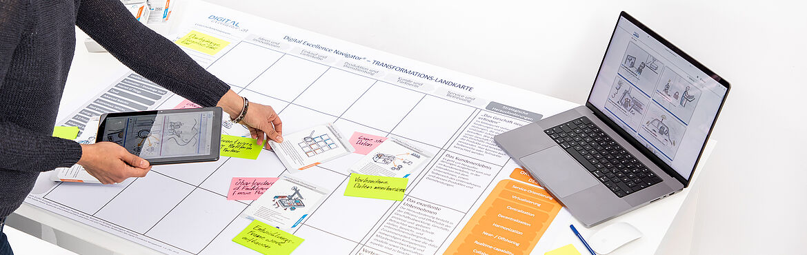 Training zur Entwicklung von Digitalstrategien