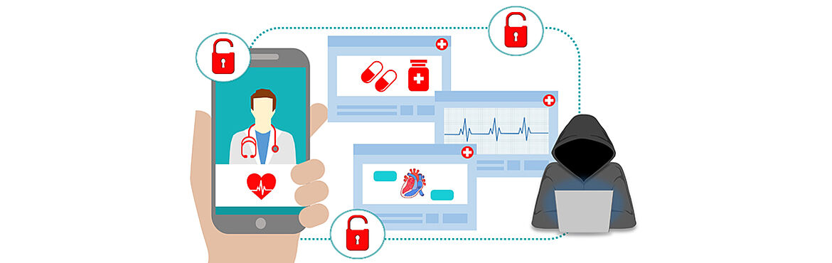 Cybersecurity für Medizinprodukte
