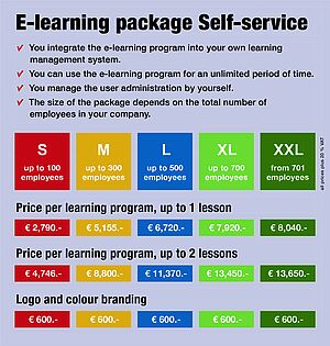 There are five self-service e-learning packages: S (up to 100 employees), M (up to 300 employees), L (up to 500 employees), XL (up to 700 employees) and XXL (from 701 employees). The price for learning programs up to one unit is EUR 2790 for the package S, EUR 5155, L EUR 6720, XL EUR 7920, XXL EUR 8040. The price for learning units up to 2 units is S 4746 EUR, M 8800 EUR, L 11370 EUR, XL 13450 EUR, XXL 13650. A logo and color branding always costs 600 euros, regardless of the package size. All prices include VAT.