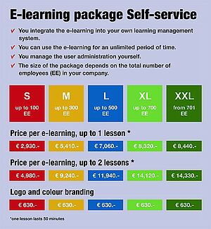 There are five self-service e-learning packages: S (up to 100 employees), M (up to 300 employees), L (up to 500 employees), XL (up to 700 employees) and XXL (from 701 employees). The price for learning programs up to one unit is EUR 2930 for the package S, EUR 5410, L EUR 7060, XL EUR 8320, XXL EUR 8440. The price for learning units up to 2 units is S 4980 EUR, M 9240 EUR, L 11940 EUR, XL 14120 EUR, XXL 14330. A logo and color branding always costs 630 euros, regardless of the package size. All prices include VAT.