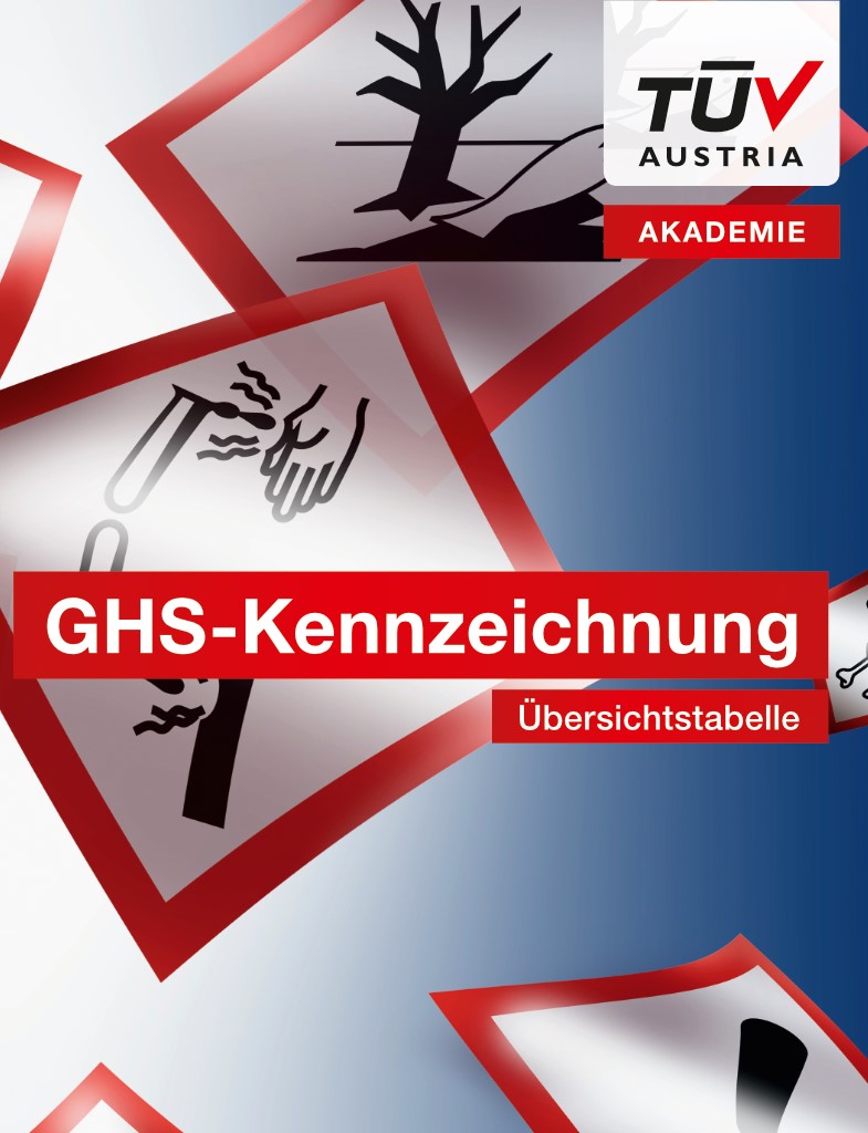 Cover GHS Kennzeichnung